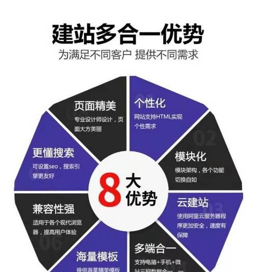 西安seo优化公司有哪些？选择合适服务的技巧是什么？