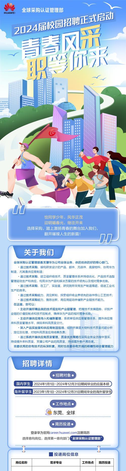 网站建设技术新趋势是什么？如何保持技术领先？