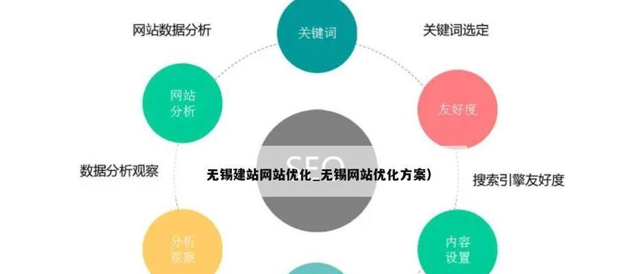 无锡网站设计的要点有哪些？如何打造用户喜爱的网站？