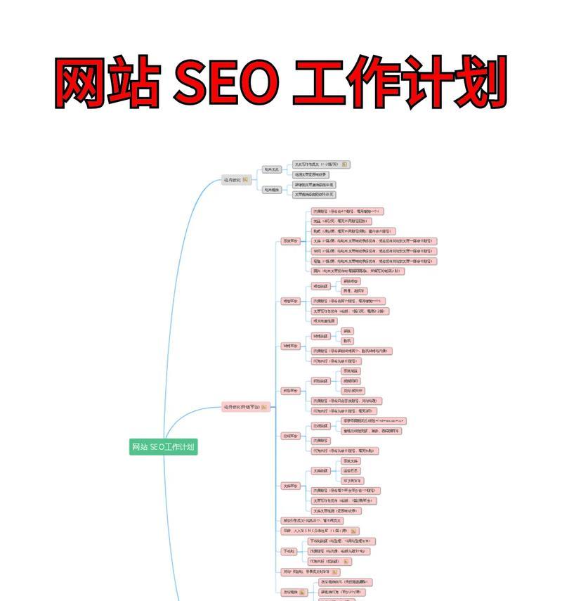 如何快速提升seo网站排名？掌握这些技巧轻松实现！