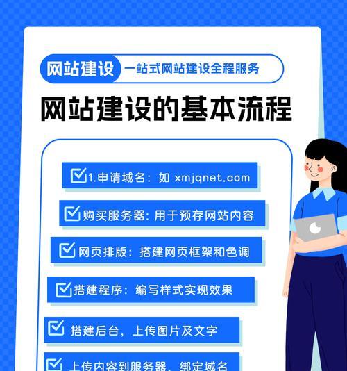 龙口网站建设流程是什么？需要多长时间？