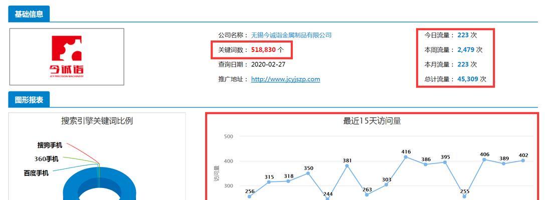 无锡seo整站优化的步骤是什么？如何系统地进行网站优化？