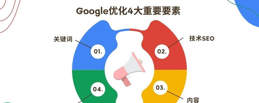 宁波谷歌seo优化技巧是什么？如何有效提高网站排名？