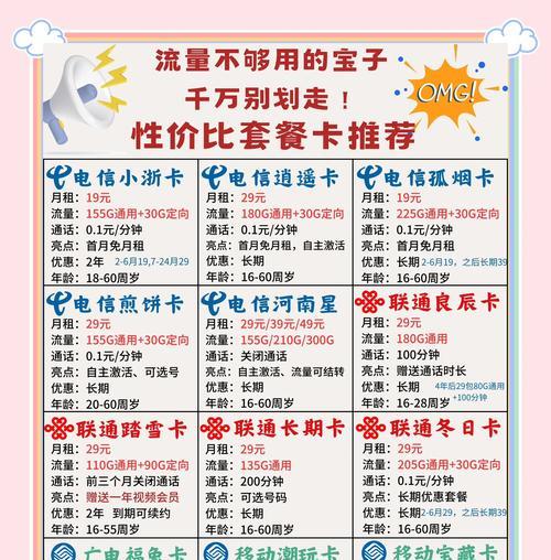 建网站一般多少钱？选择网站建设套餐有哪些注意事项？