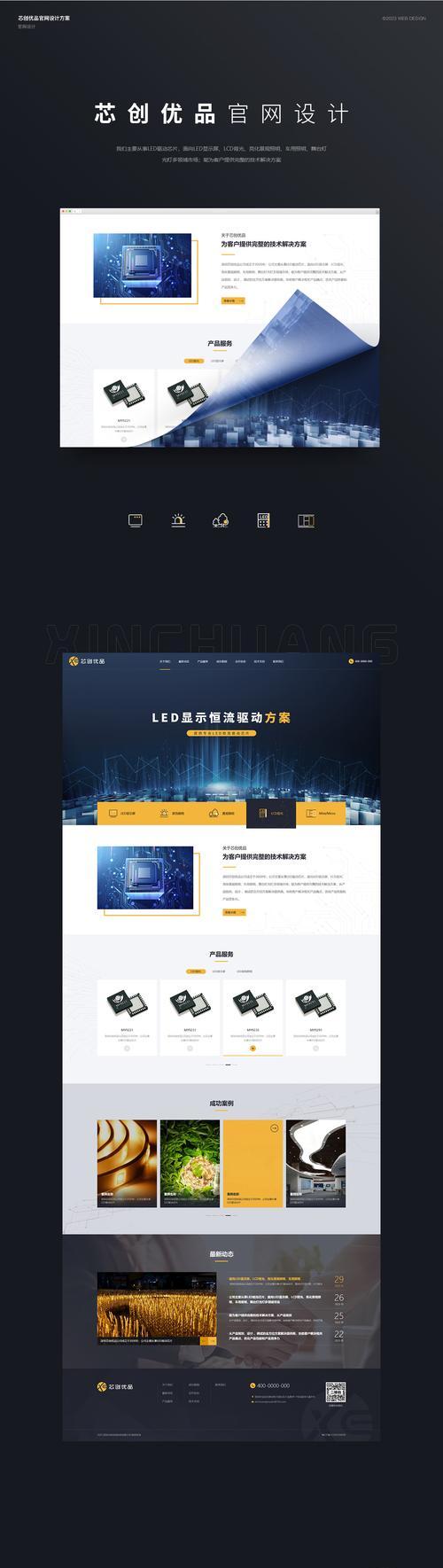 网站建设企业如何选择？服务内容包括哪些？