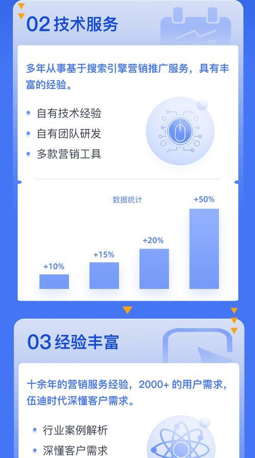 如何提升关键词排名？SEO优化有哪些有效思路？