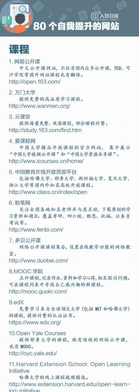 提升网站收录率如何实现？更好的排名需要哪些SEO策略？