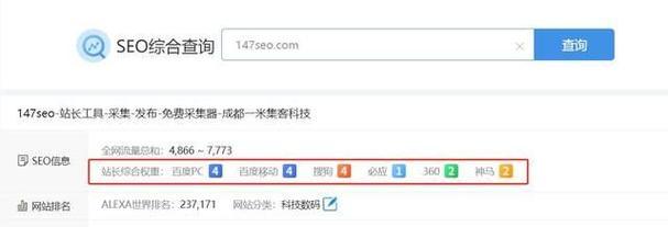 SEO优化公司能通过排名提升网站权重吗？效果如何？
