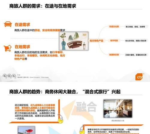 营销型网站建设价值体现在哪些方面？如何通过四个维度提升网站效果？