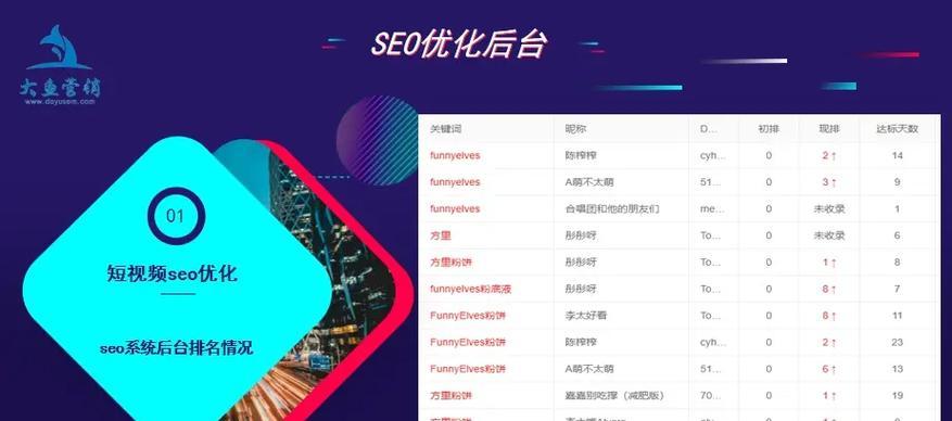如何让关键词快速获得排名并保持长久？有效策略是什么？