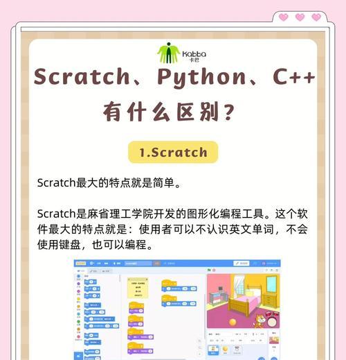 哪种编程语言更适合网站优化？对比分析常见语言的优势与劣势？