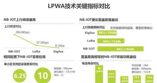 关键词霸屏技术解析是什么？如何有效实现霸屏效果？