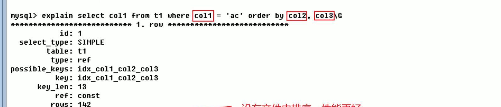 了解三种无效外链？如何识别和避免？