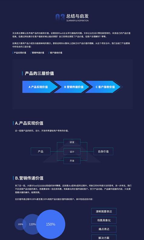 高端网站设计对初创企业有多重要？如何选择合适的设计方案？