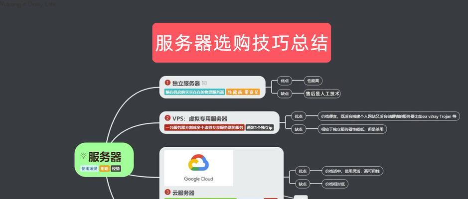 SEO诊断服务包含哪些内容？如何进行全面的网站SEO检查？
