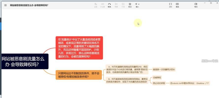 网站被降权了怎么办？找出原因并解决的步骤是什么？