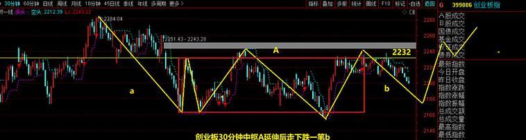 如何在SEO中平衡网站排名与流量？常见问题有哪些解决方法？