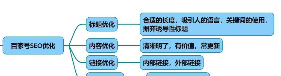 SEO优化人员如何才能做好优化工作呢？掌握哪些技巧和工具？