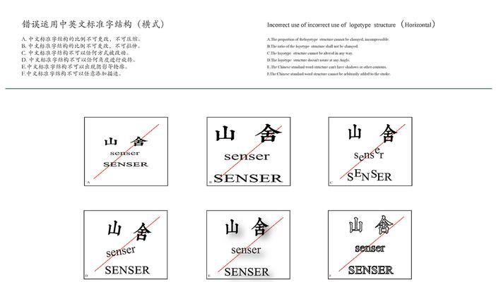 如何重塑品牌网站形象？教你几个有效步骤？