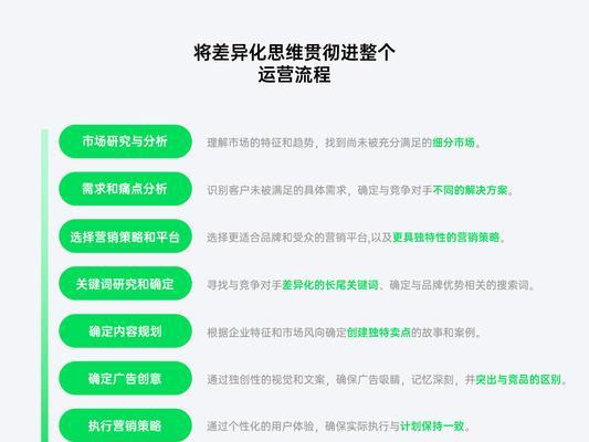 如何做网站排名优化？掌握SEO的五个关键步骤是什么？