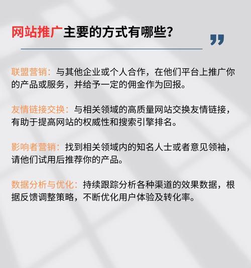 教你网站推广：网站定位如何进行？网站定位的正确步骤是什么？