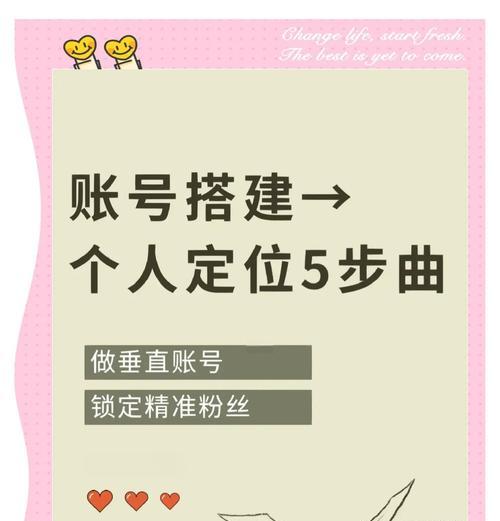 教你网站推广：网站定位如何进行？网站定位的正确步骤是什么？