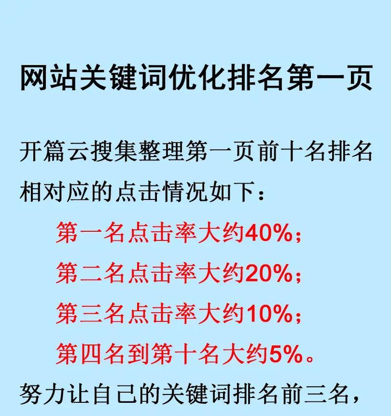 网站关键词排名为何不稳定？如何稳定提升？