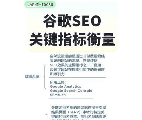 企业网络推广如何做好关键词排名？有效提升关键词排名的策略有哪些？