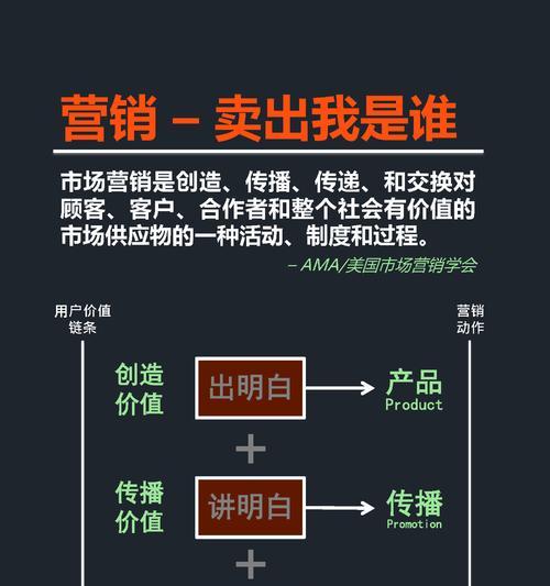 如何利用免费推广渠道做好seo推广？有哪些有效策略？