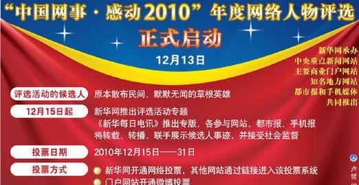 国内知名的门户网站有哪些？如何选择适合自己的网站？