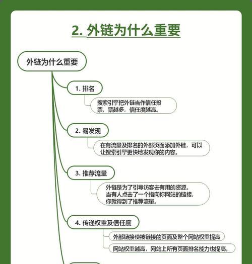 如何判断SEO关键词？掌握正确方法提升网站排名？