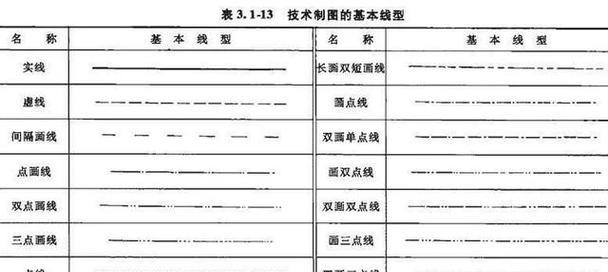 文章标题与内容匹配度如何影响用户粘度？解析其背后机制是什么？