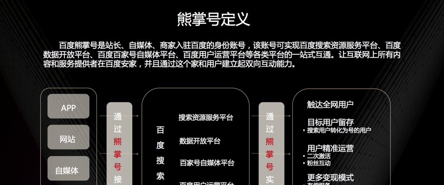 百度80%流量倾斜对熊掌号网站意味着什么？如何利用这一趋势优化SEO策略？