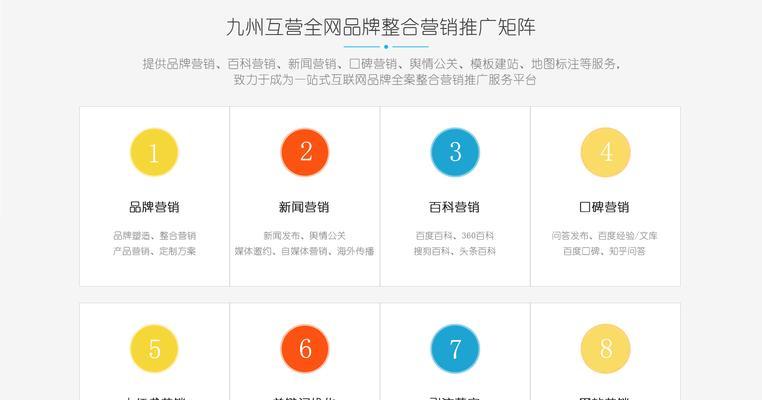 如何通过五种营销方法加强SEO效果？这些方法有哪些常见问题？