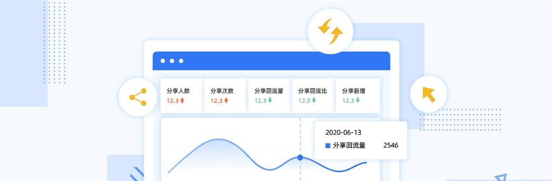 百度如何计算用户访问时长？用户停留时间的算法是什么？