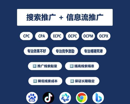 如何简单分析百度推广策略及注意点？