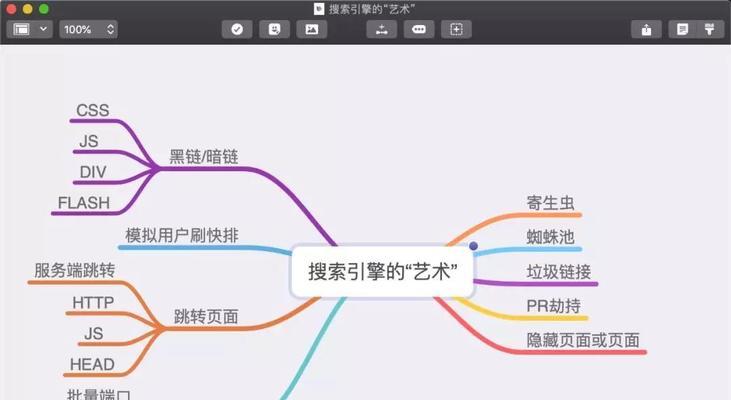 黑帽seo和黑链如何影响网站？它们的危害有哪些？