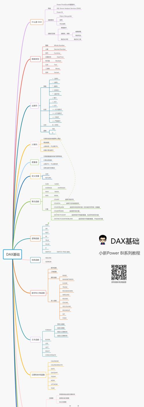 如何获取高质量的SEO外链发布方法？发布外链时常见问题有哪些？