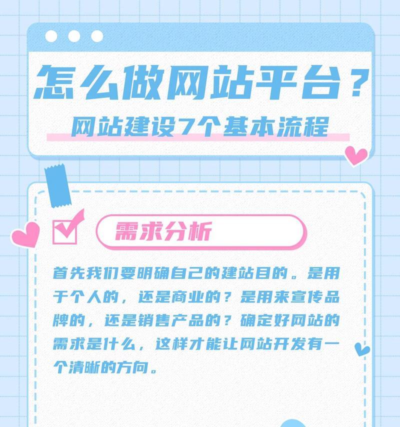 网站制作流程是怎样的？制作网站需要哪些步骤？