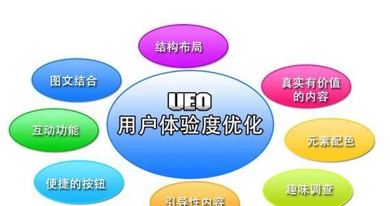 电子邮件营销如何提升用户留存率和SEO？有效策略有哪些？