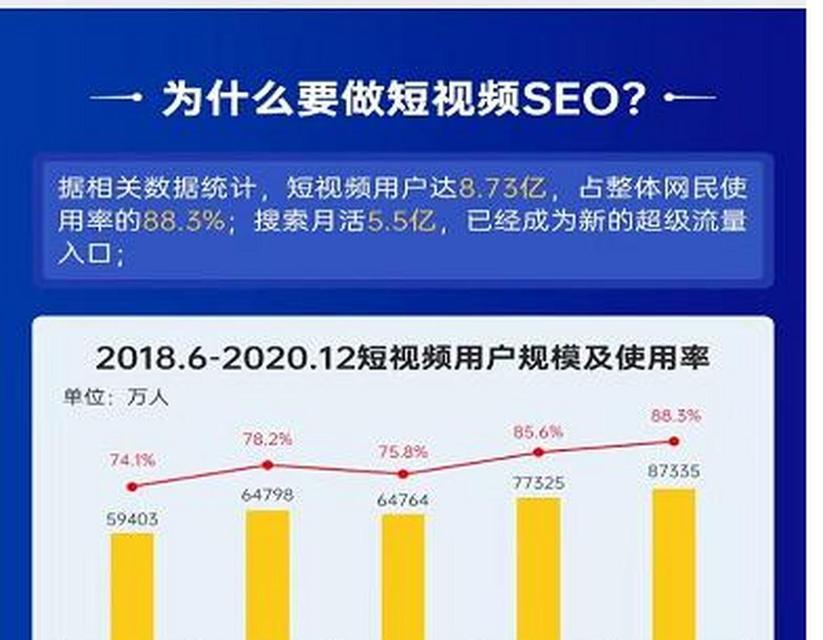 相城区抖音搜索引擎价格是多少？如何收费？