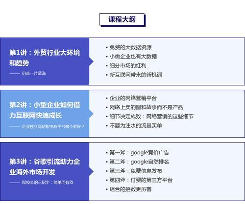 谷歌搜索引擎如何实现引流？有哪些有效策略？