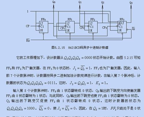 ed3000搜索引擎是什么？它的工作原理是什么？
