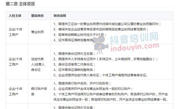 平原抖音SEO团队如何运作？有哪些成功案例？