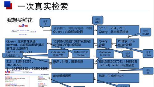 怎么把精选换成搜索引擎？操作步骤是什么？