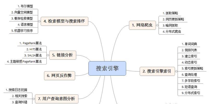 怎么把精选换成搜索引擎？操作步骤是什么？