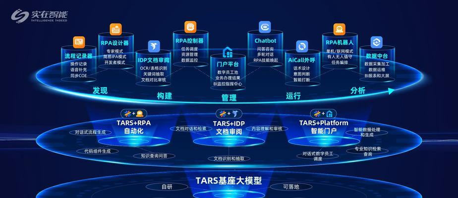 全球搜索引擎制造业排行榜是怎样的？