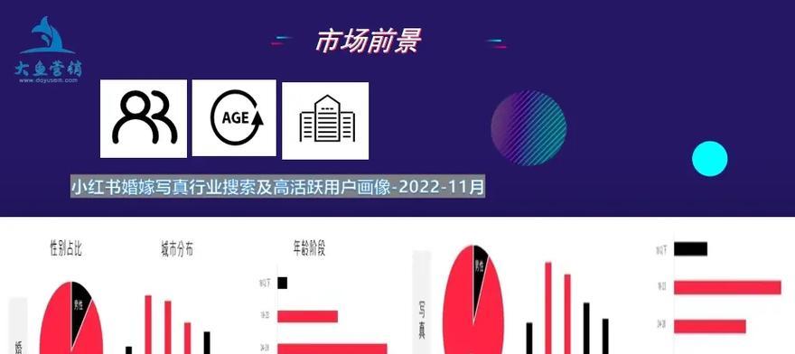 关键词优化裂变是什么意思？