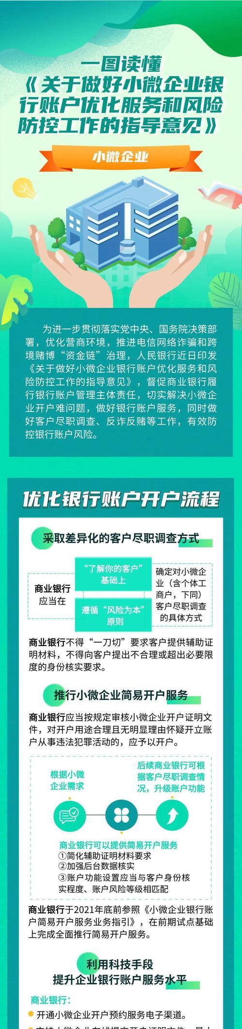 出口网站优化技术指导意见有哪些？