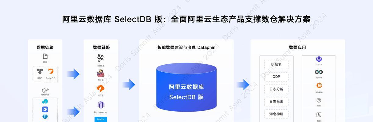 阿狸云盘的搜索引擎在哪里？